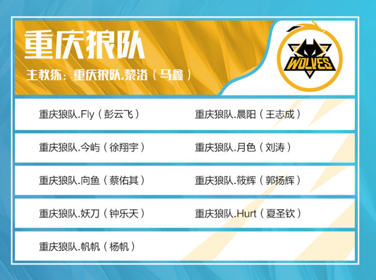 留下Varus猛烈收割 Ninefog 并未能推倒三人。 Ninjas in Pyjamas 击败了 LGD.Y