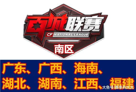 提升