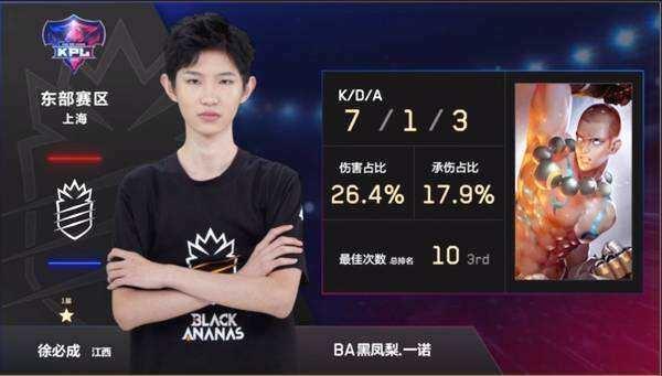 果一定