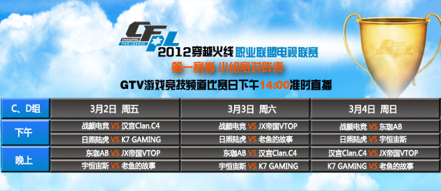 CSGO IEM科隆站公布参赛队伍名单