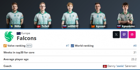 Weibo Gaming 教练：平时我们训练赛的东西没有奏效